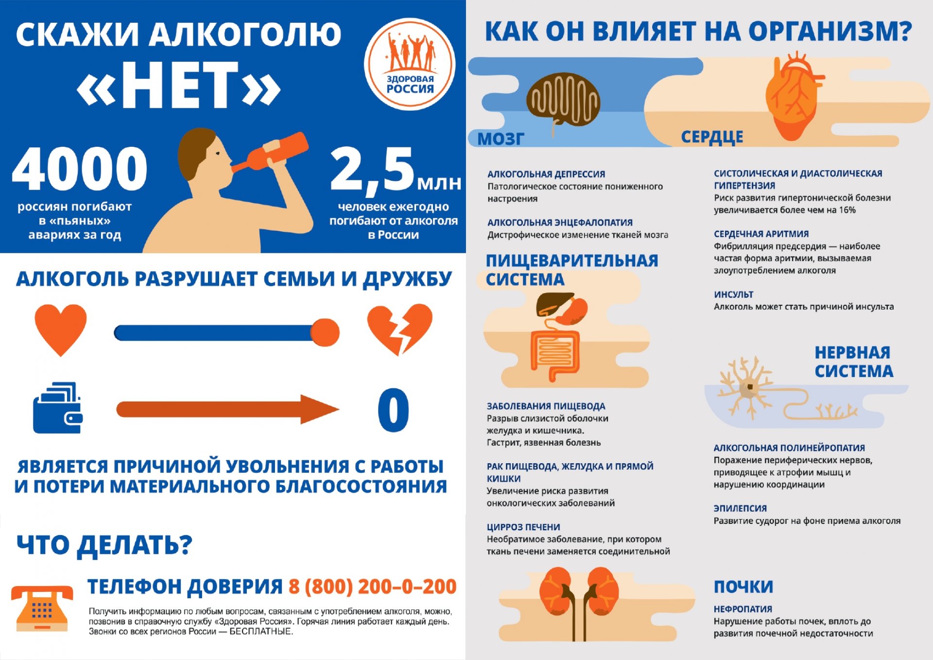 С 27 марта по 02 апреля – Неделя отказа от вредных привычек :: Новости ::  Государственное автономное учреждение социального обслуживания населения  Свердловской области «Комплексный центр социального обслуживания населения  Сухоложского района»